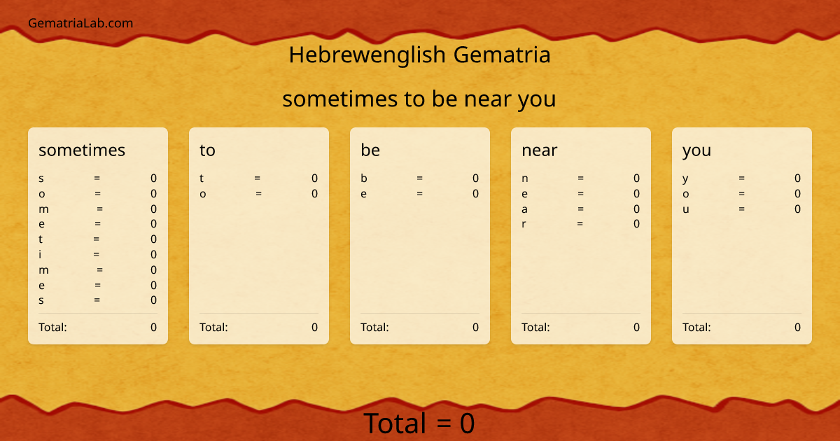 sometimes to be near you in hebrewenglish Gematria